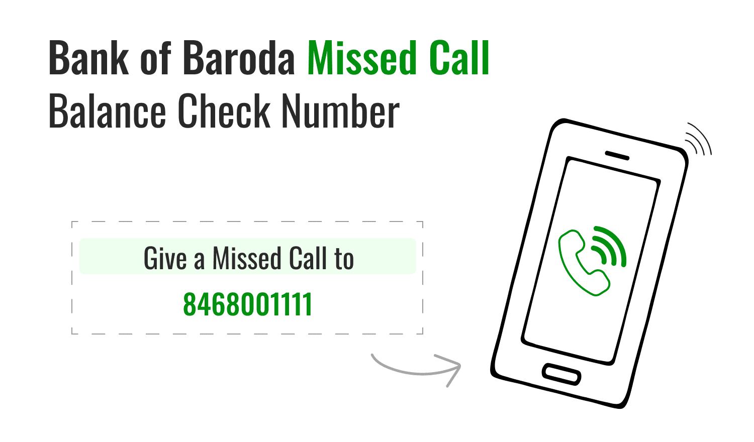 Bank Of Baroda Missed Call Balance Check Number